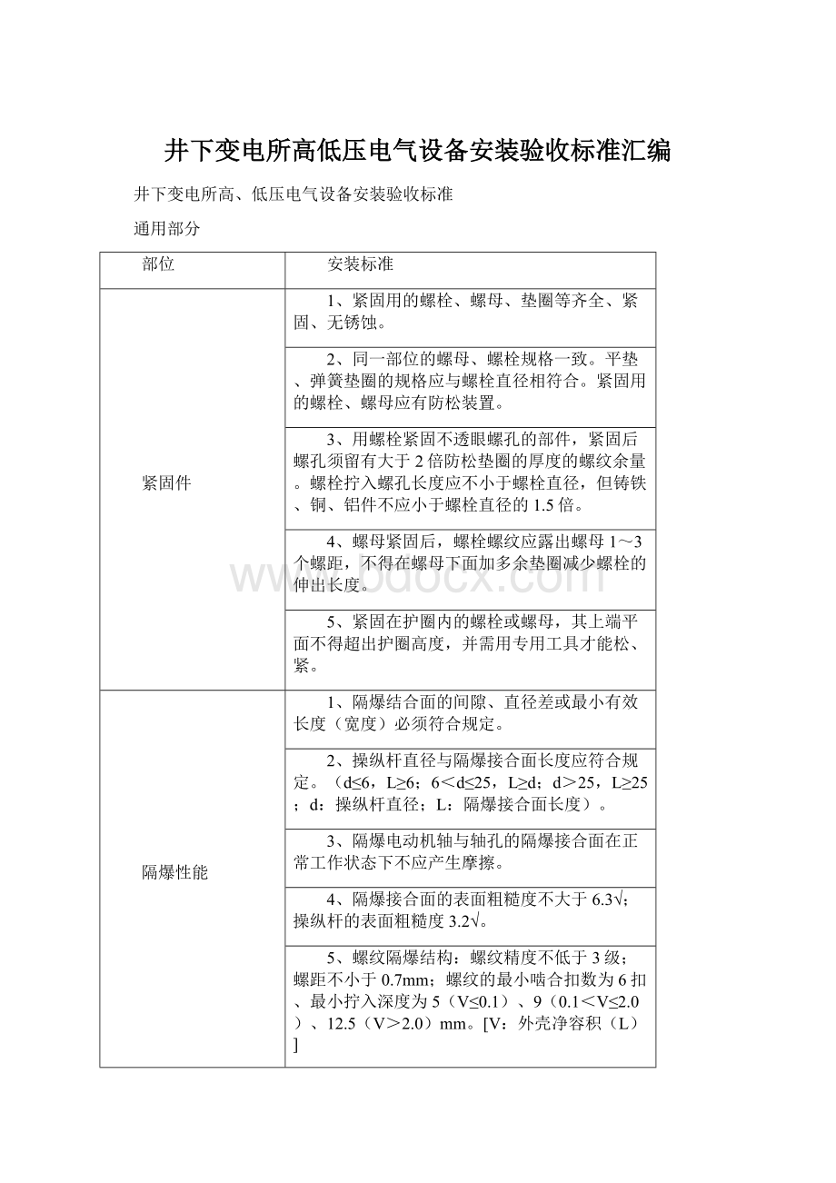 井下变电所高低压电气设备安装验收标准汇编.docx