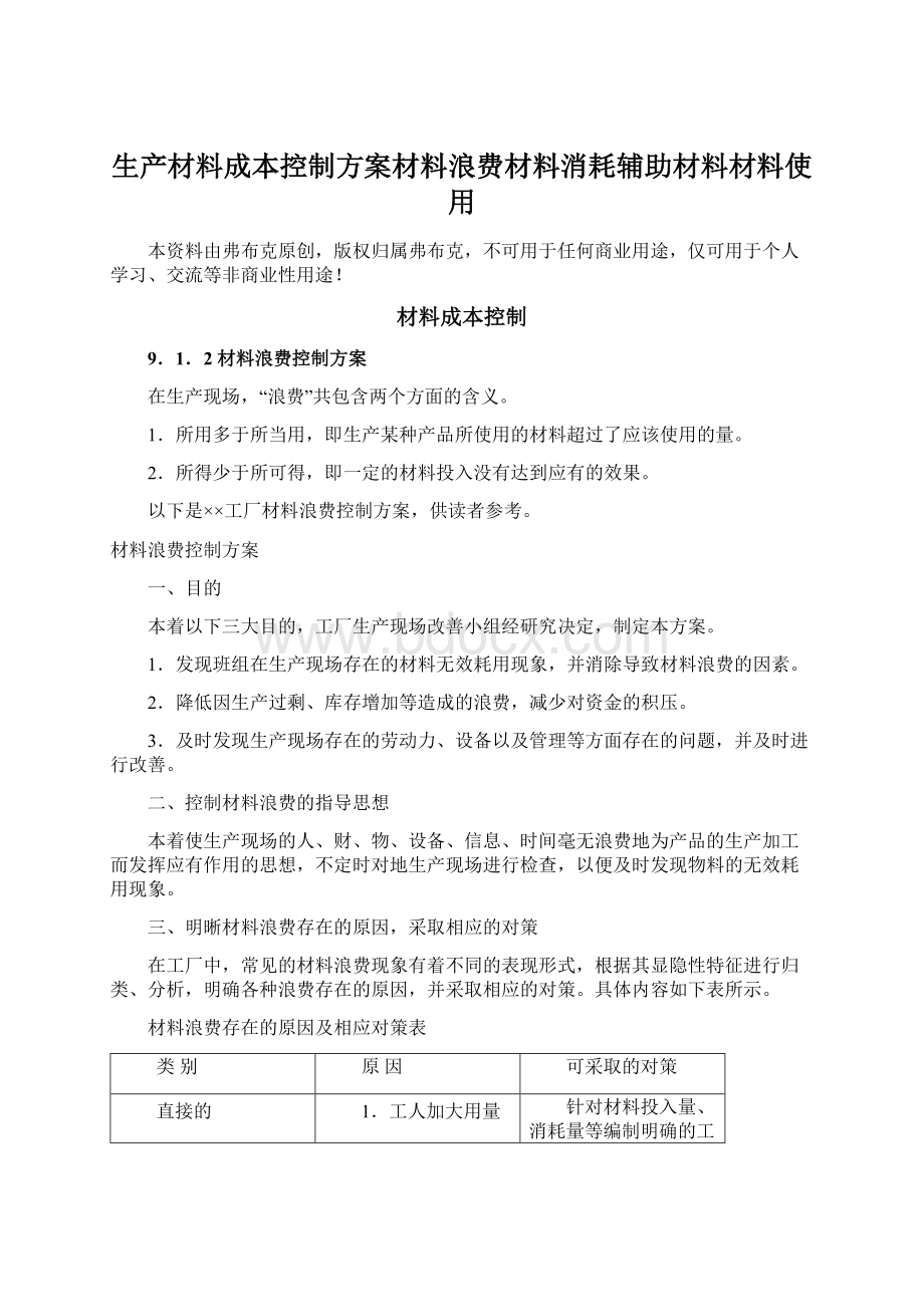 生产材料成本控制方案材料浪费材料消耗辅助材料材料使用.docx_第1页