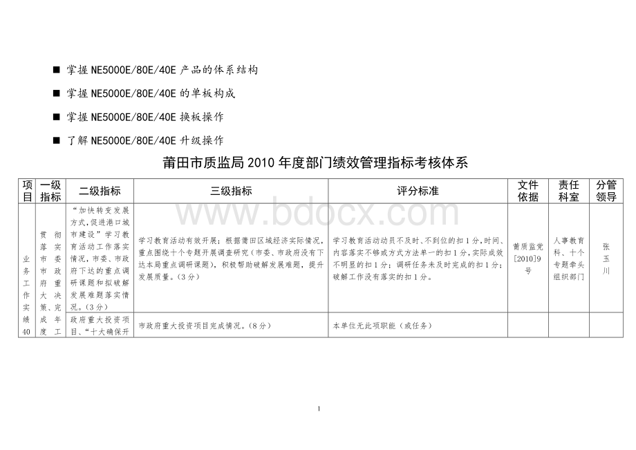 浅谈管理莆田市质监局度部门绩效管理指标考核体系_精品文档.doc