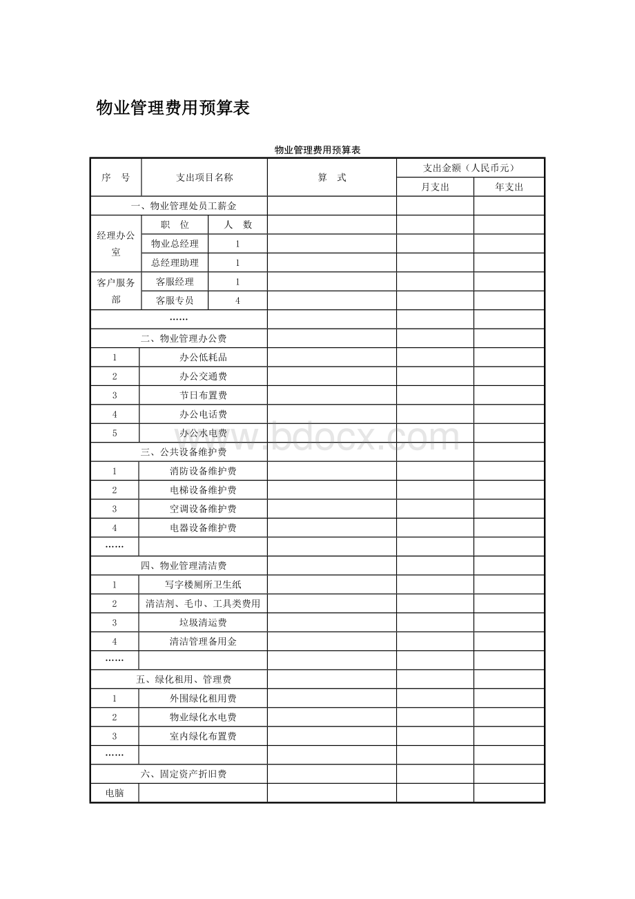 物业管理费用预算表Word文档格式.doc