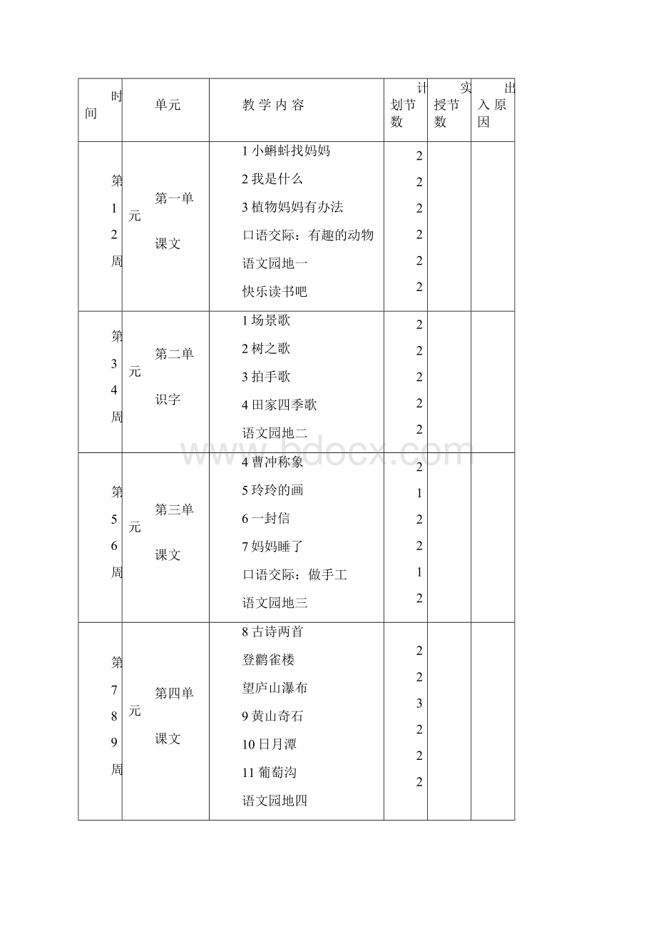 部编版二年级上册语文教案全册教学设计含反思期中期末测试题教育部统编Word格式文档下载.docx_第3页