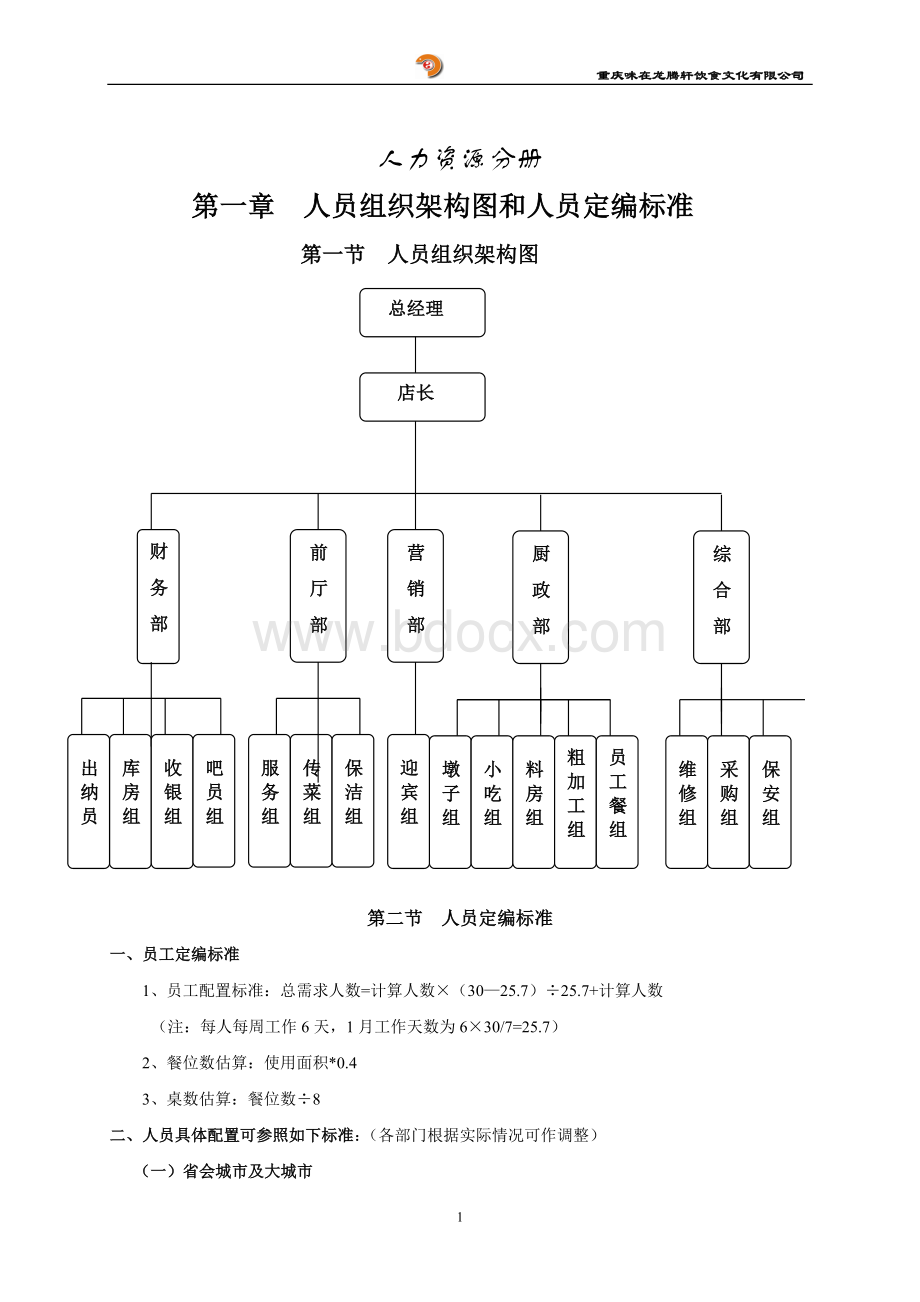 火锅店标准化手册Word文档格式.doc