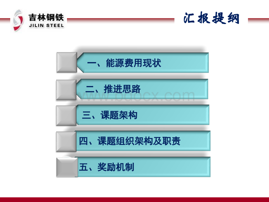 降低吨钢能耗费用推进方案(修改版).ppt_第2页