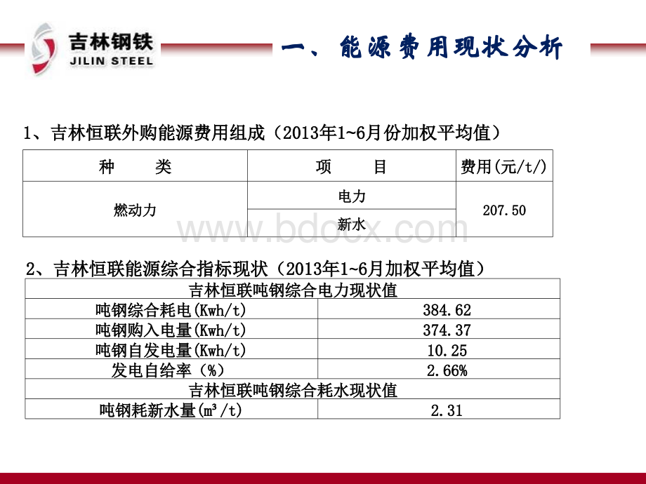 降低吨钢能耗费用推进方案(修改版).ppt_第3页