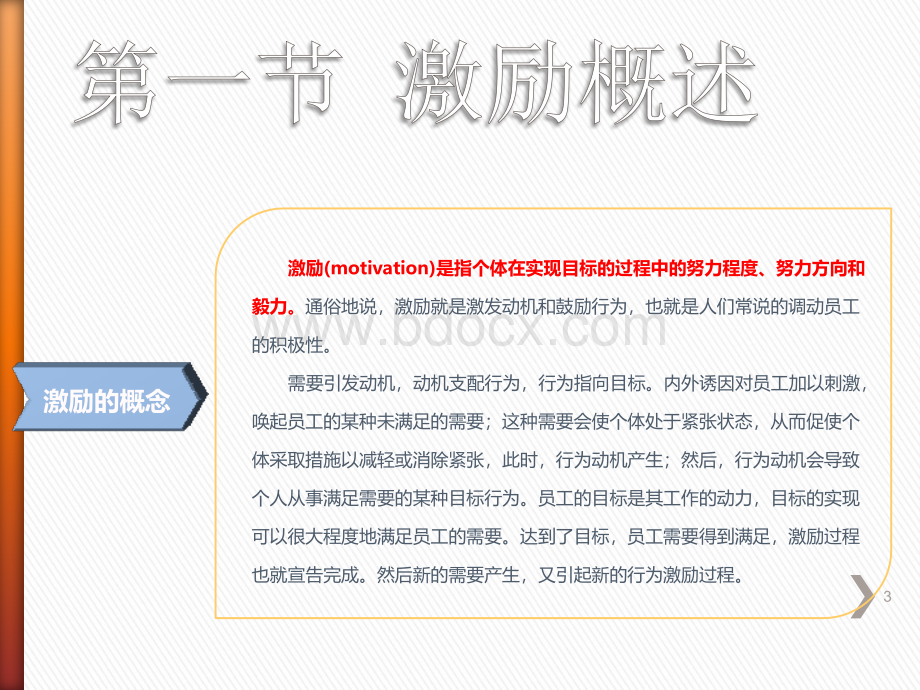 激励环境.ppt_第3页