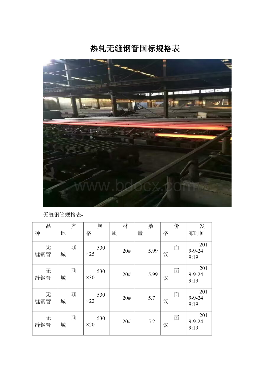 热轧无缝钢管国标规格表Word文档格式.docx