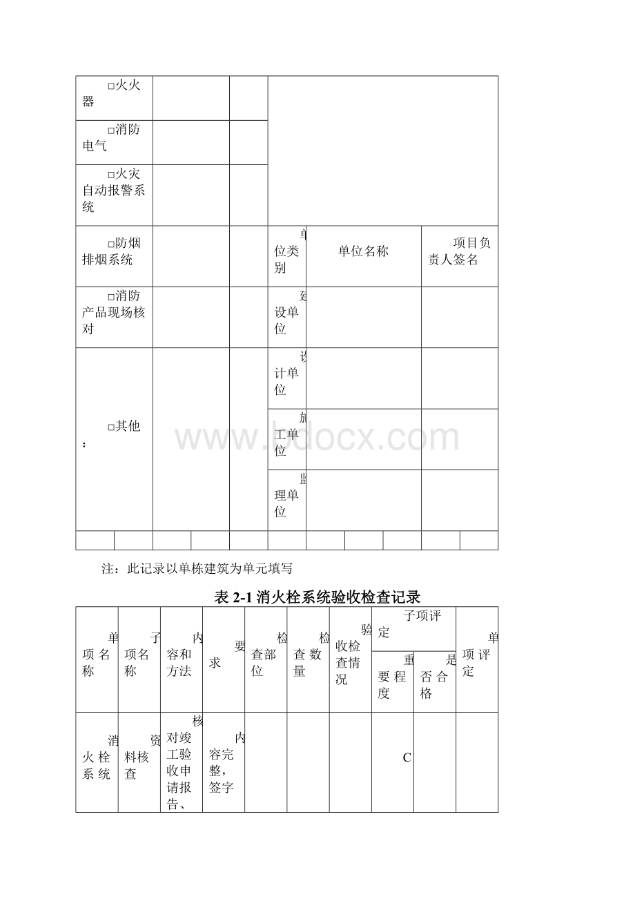 建设工程竣工消防验收基本情况记录表消防设施部分.docx_第2页