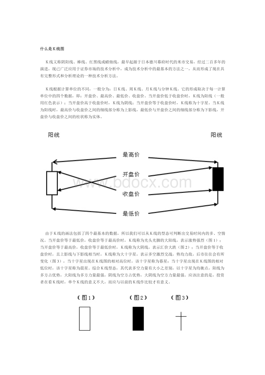 看K线图(从入门到精通)文档格式.doc