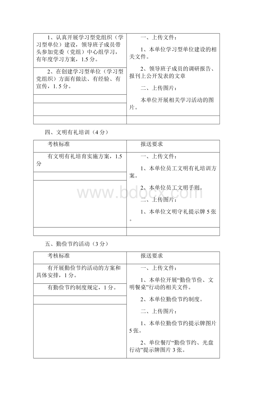 全国全区文明单位创建动态管理系统材料报送要求Word文件下载.docx_第3页