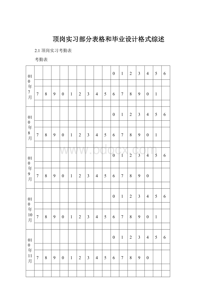 顶岗实习部分表格和毕业设计格式综述.docx_第1页