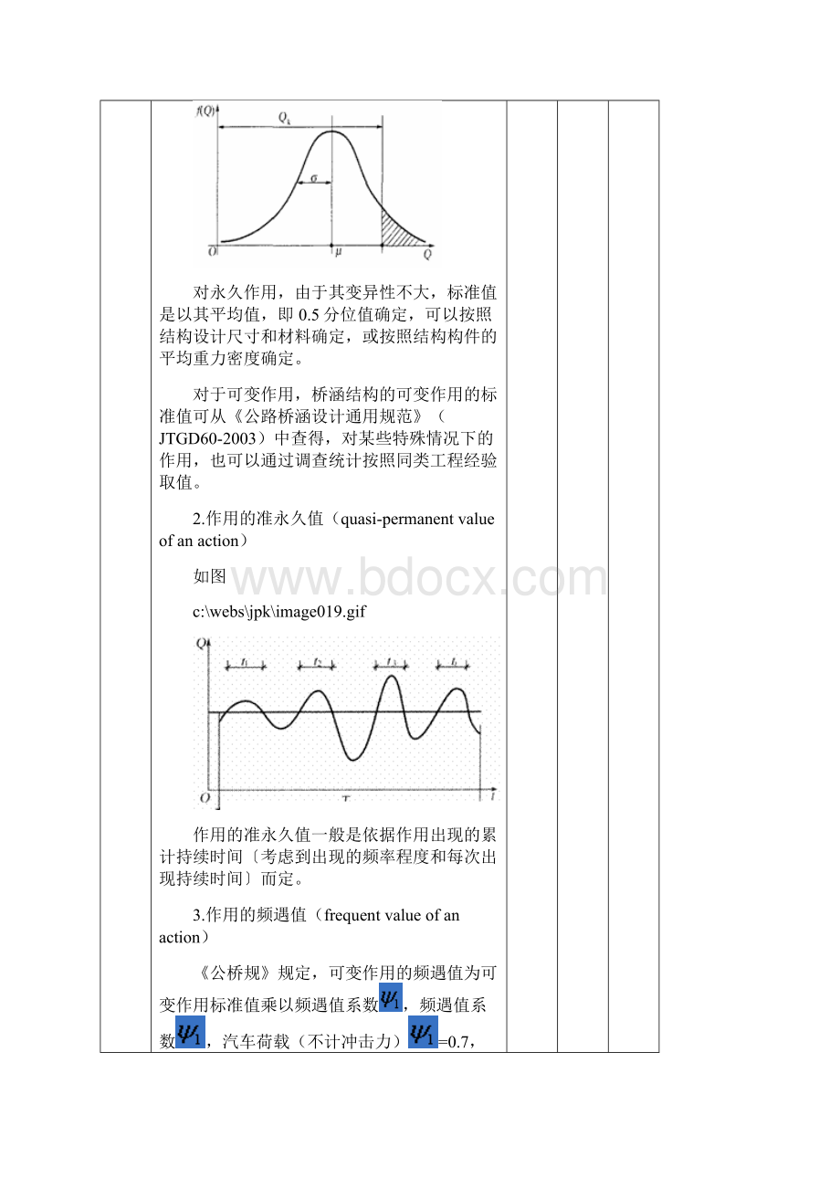 结构设计原理第二章钢筋混凝土结构的基本计算原则.docx_第3页