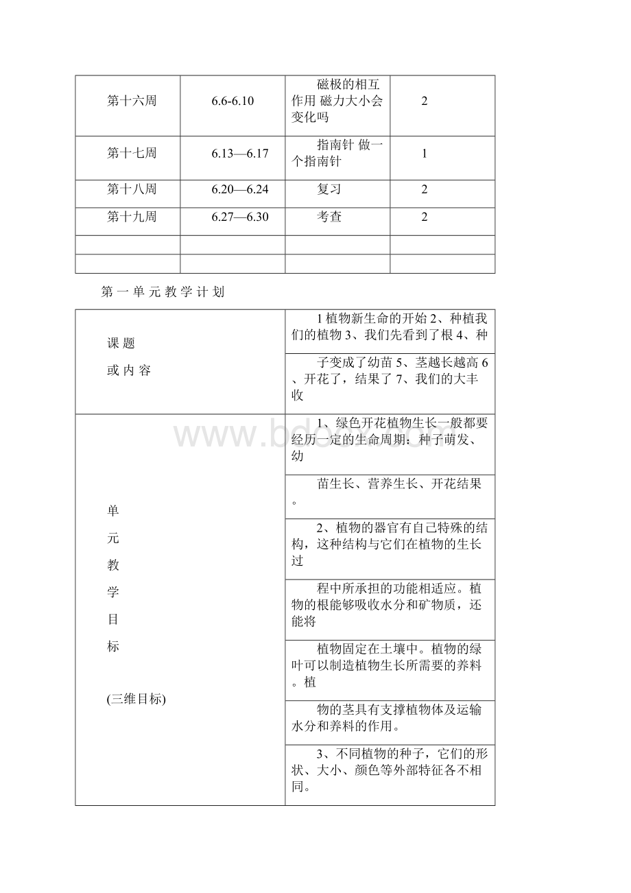 最新苏教版三年级下册科学教案Word文档格式.docx_第3页