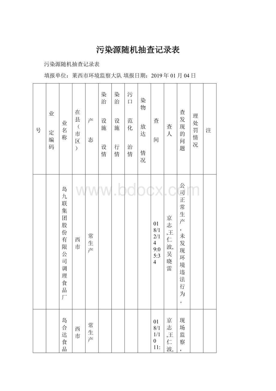 污染源随机抽查记录表Word格式文档下载.docx