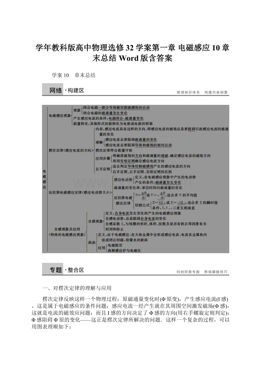 学年教科版高中物理选修32学案第一章 电磁感应10章末总结 Word版含答案Word文件下载.docx