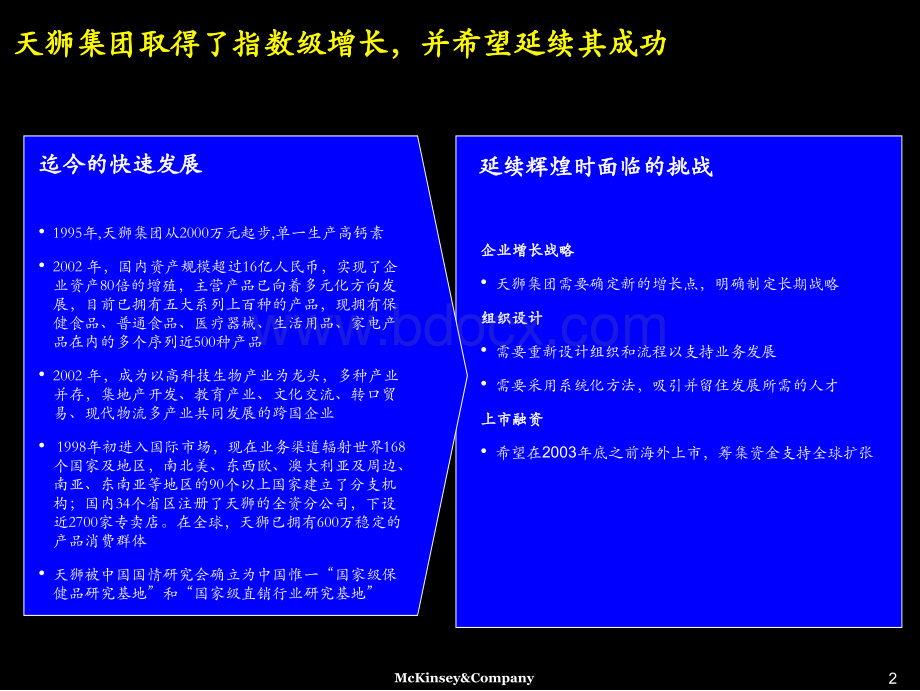 麦肯锡-天狮集团战略设计与IPO咨询报告.ppt_第3页