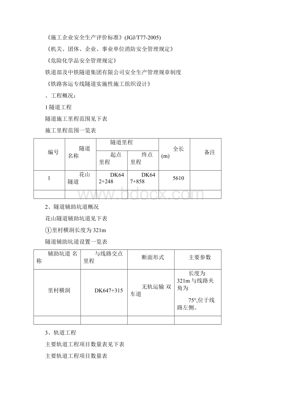 隧道施工安全专项施工方案.docx_第3页