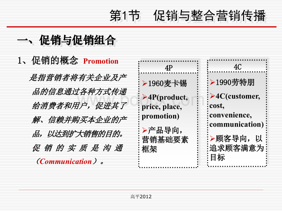 第10章市场营销沟通与促销策略优质PPT.ppt_第2页