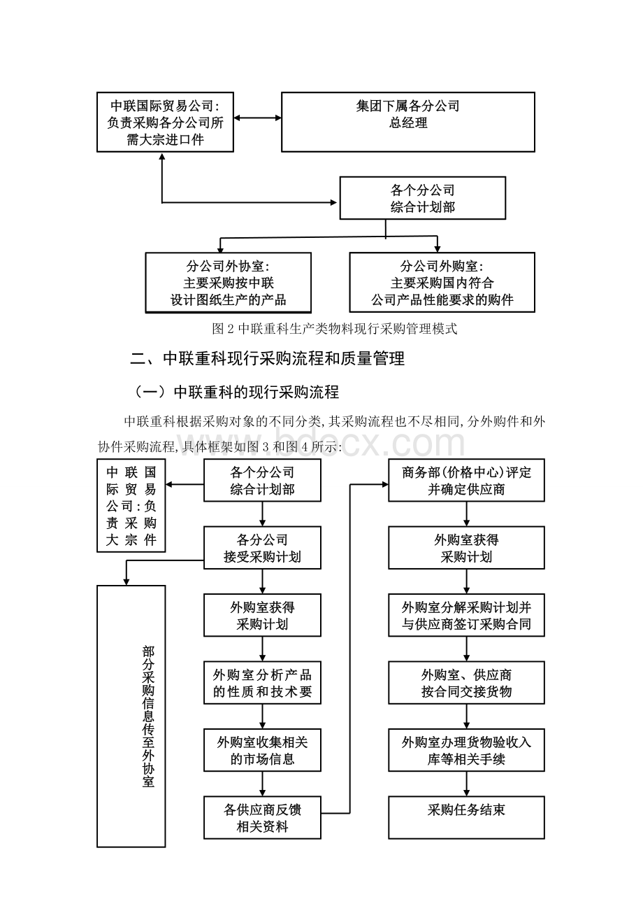 物流管理论文中联重科采购模式分析.doc_第2页