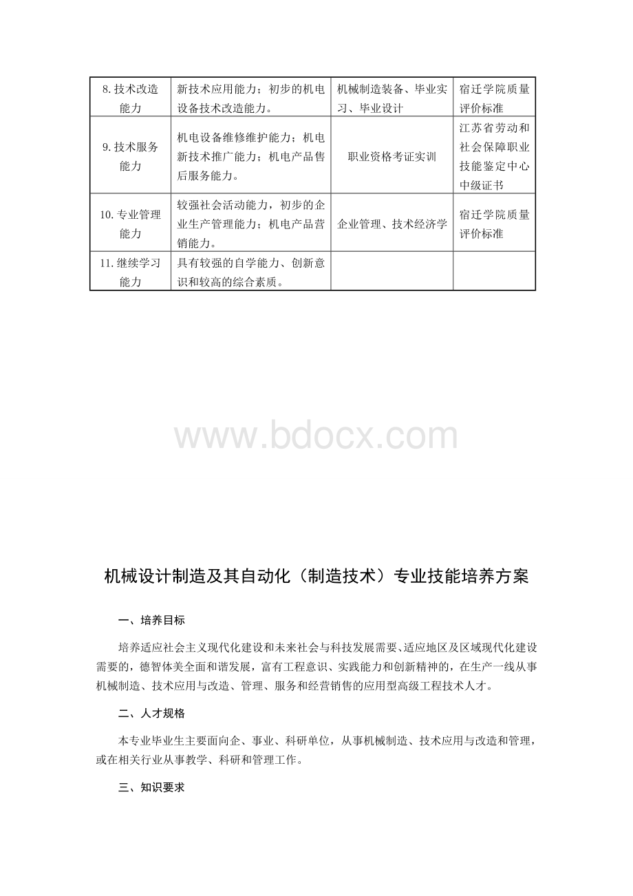 机械电子工程专业技能培养方案_精品文档.doc_第3页