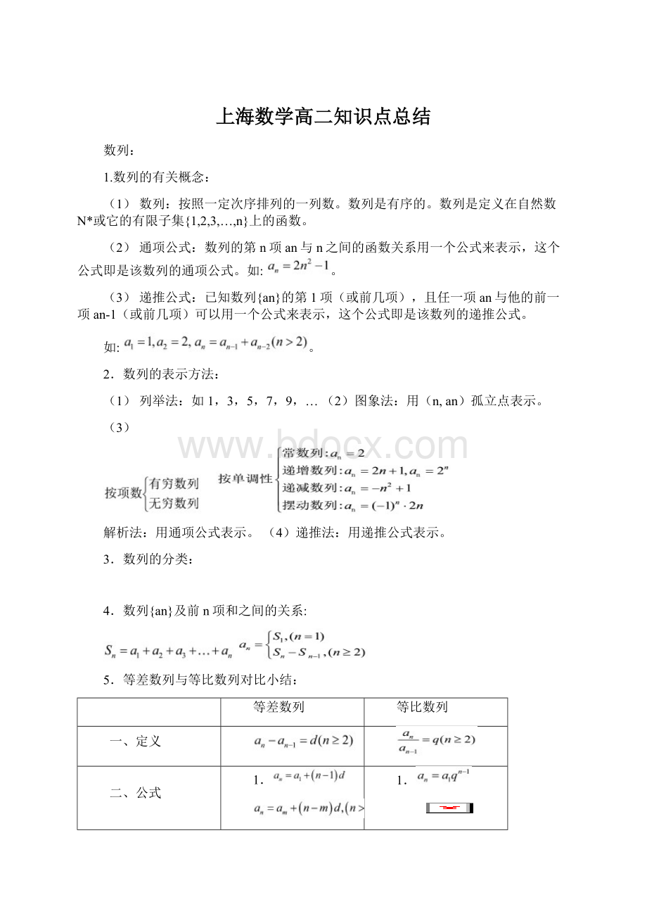 上海数学高二知识点总结Word文档下载推荐.docx_第1页