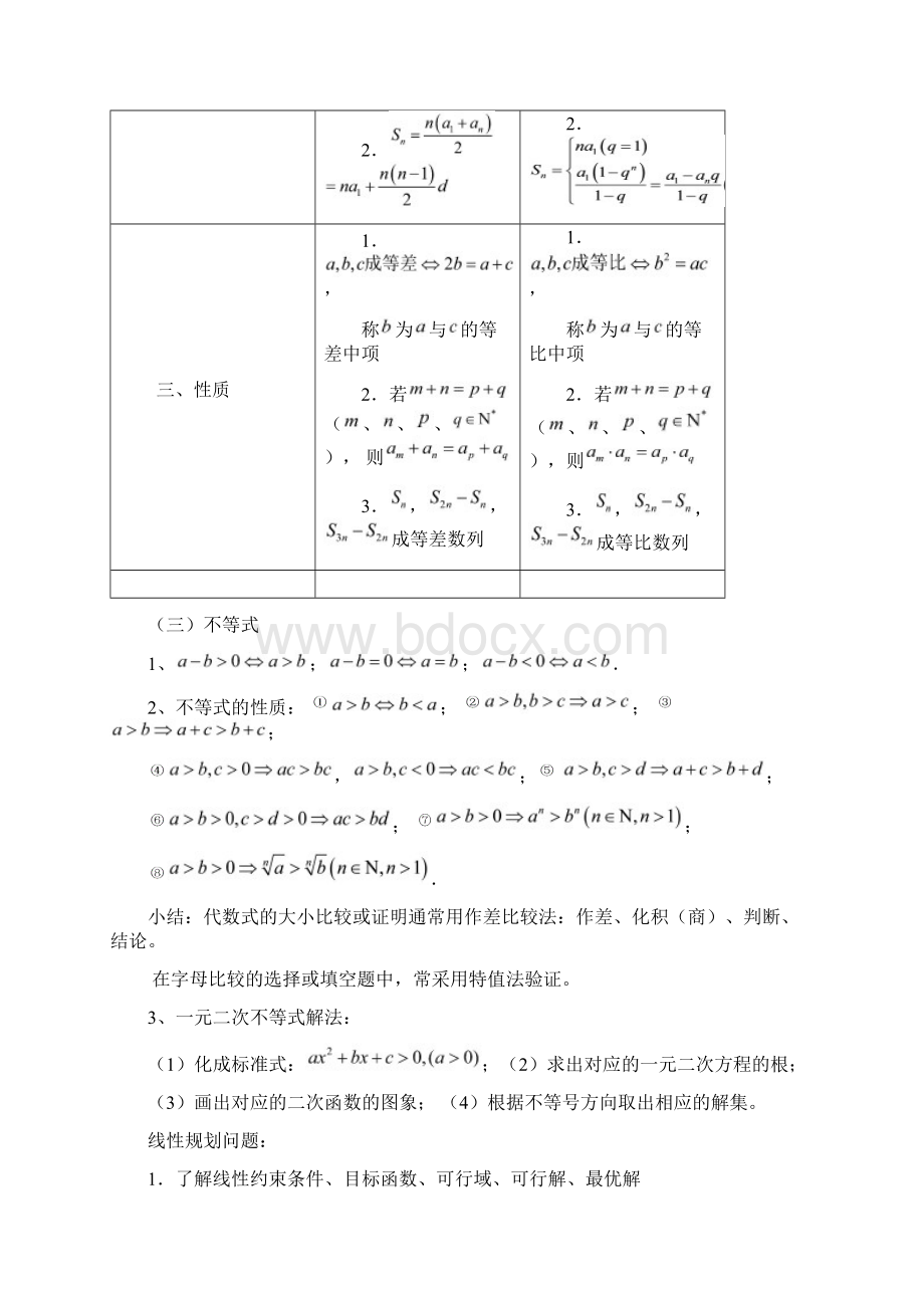 上海数学高二知识点总结Word文档下载推荐.docx_第2页
