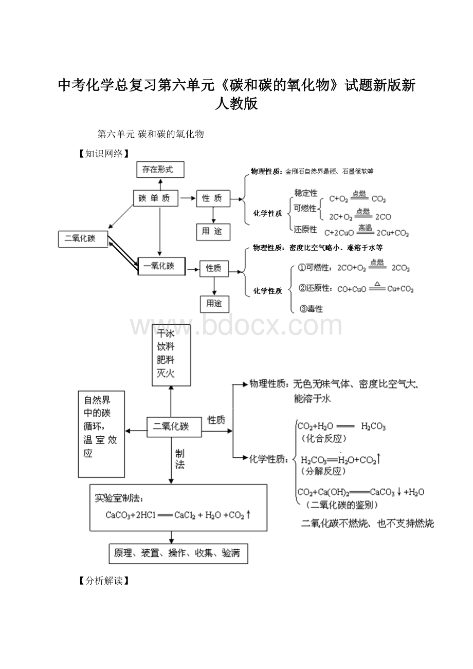 中考化学总复习第六单元《碳和碳的氧化物》试题新版新人教版Word文档下载推荐.docx_第1页