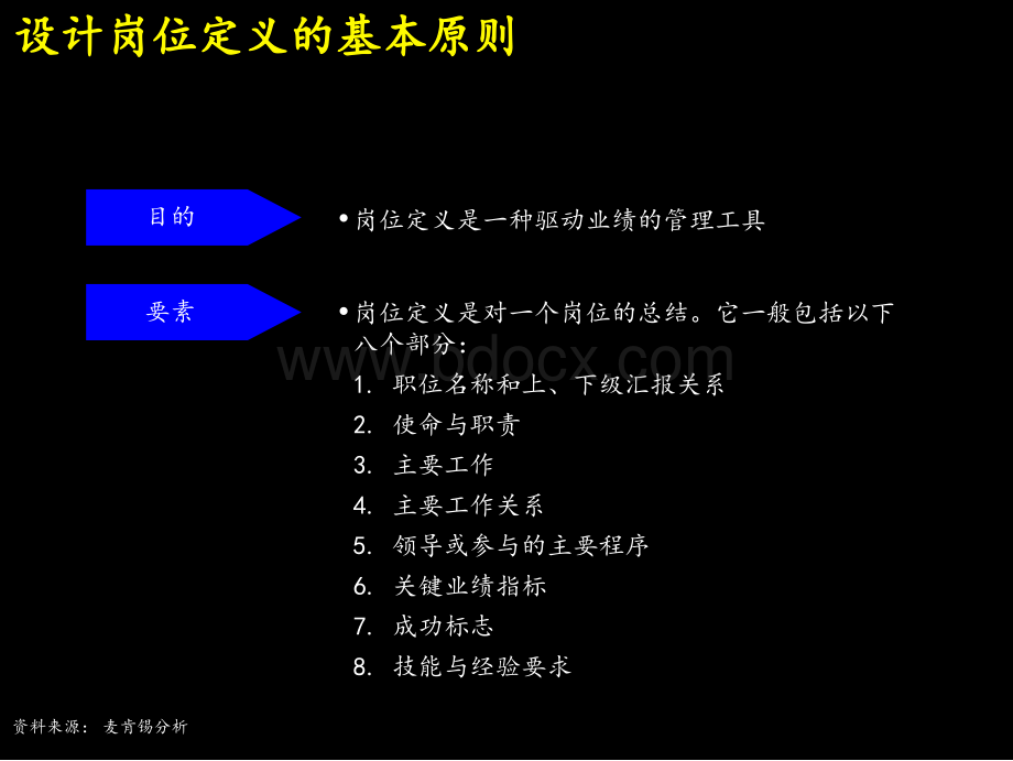 麦肯锡1上海环保集团之人力资源规划详解.ppt_第3页