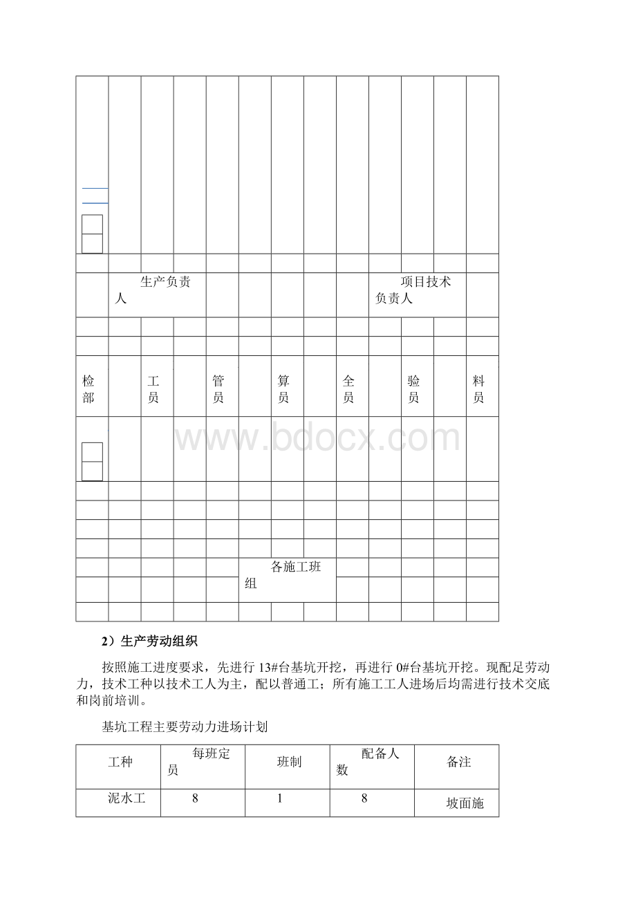 基坑支护与土方开挖专项方案Word文件下载.docx_第3页