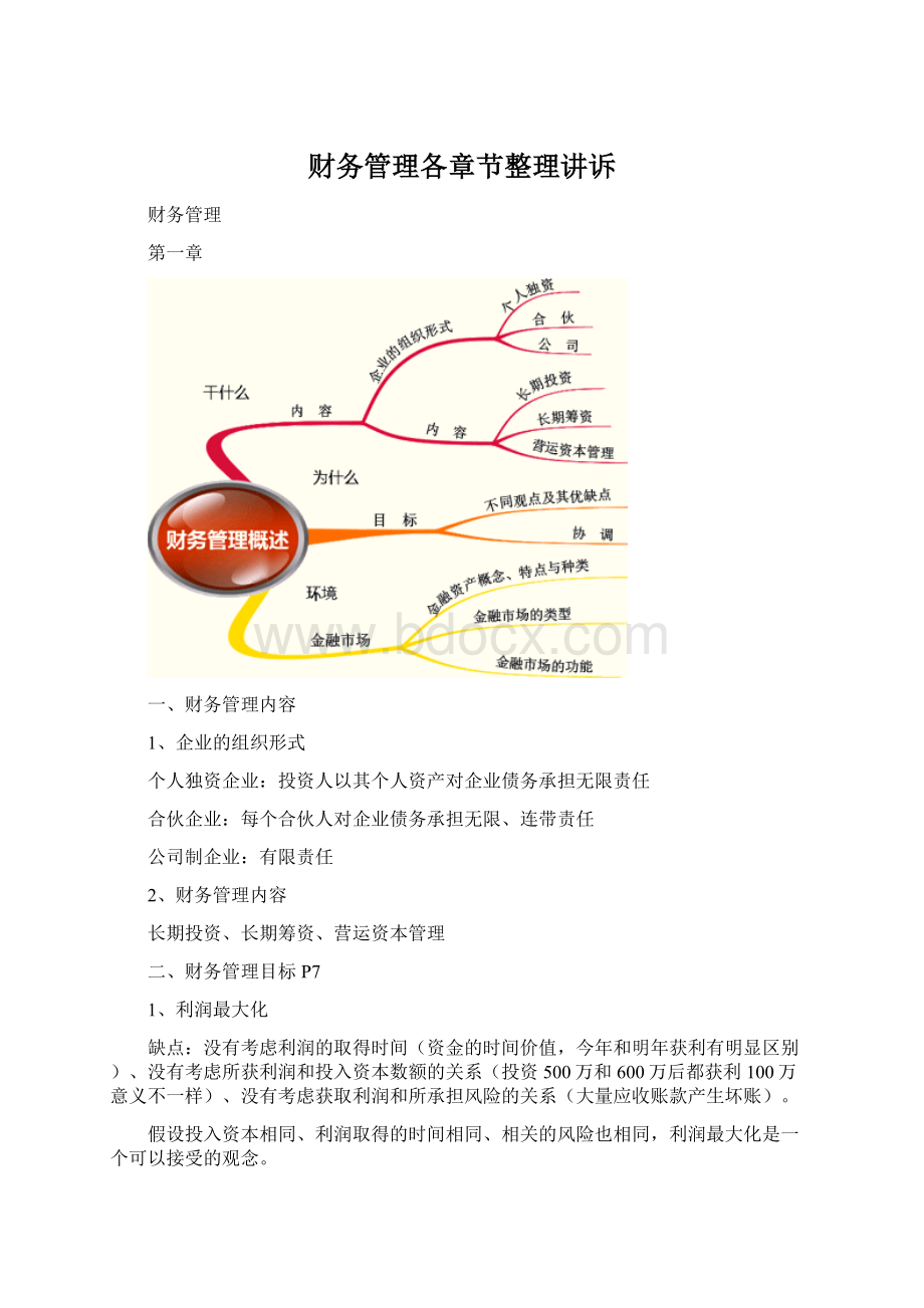 财务管理各章节整理讲诉Word文档格式.docx_第1页