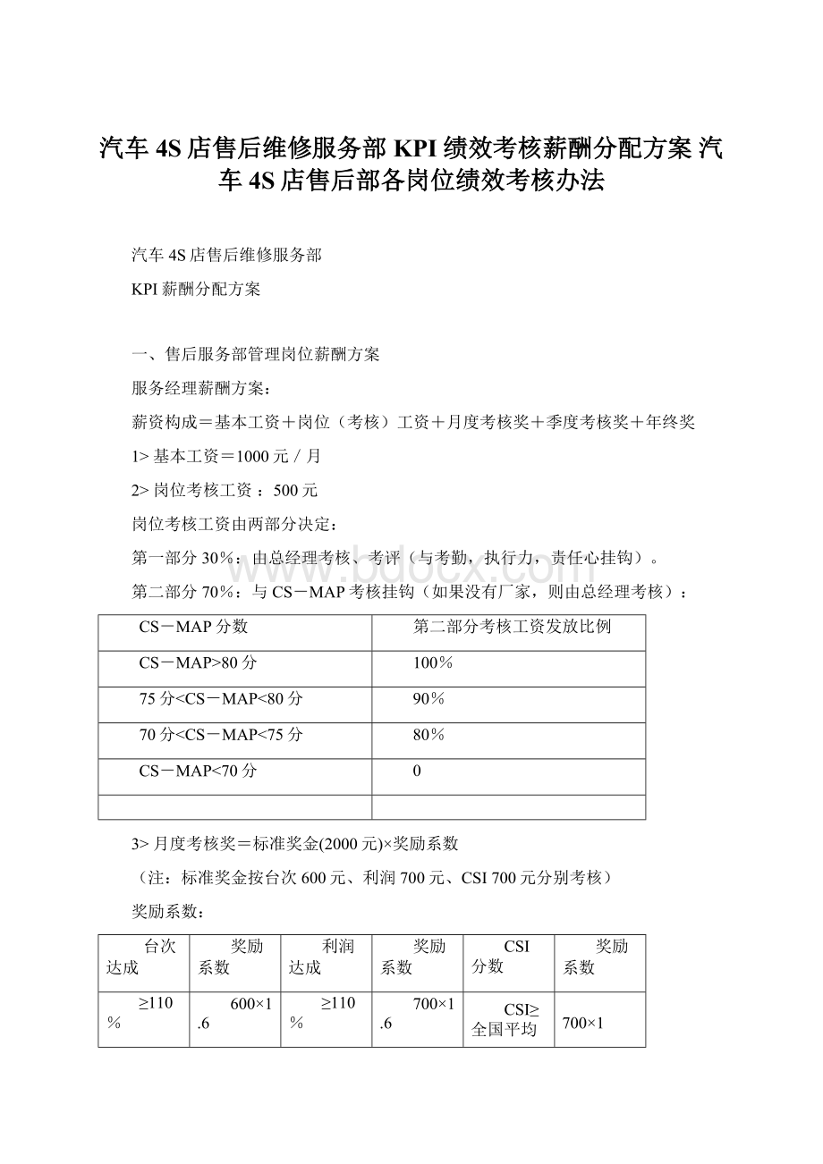 汽车4S店售后维修服务部KPI绩效考核薪酬分配方案 汽车4S店售后部各岗位绩效考核办法Word下载.docx_第1页