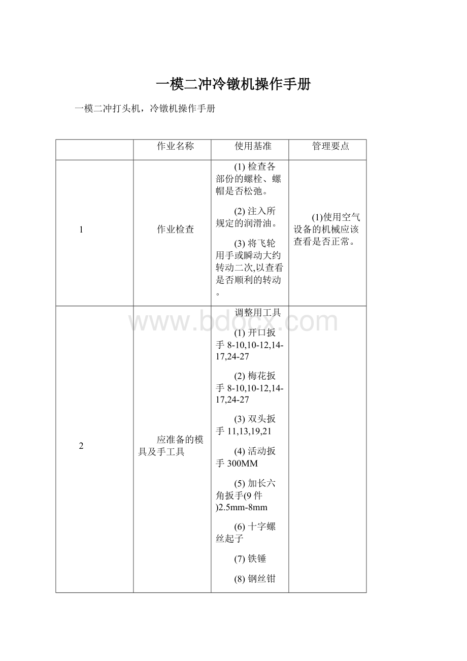 一模二冲冷镦机操作手册Word文档格式.docx