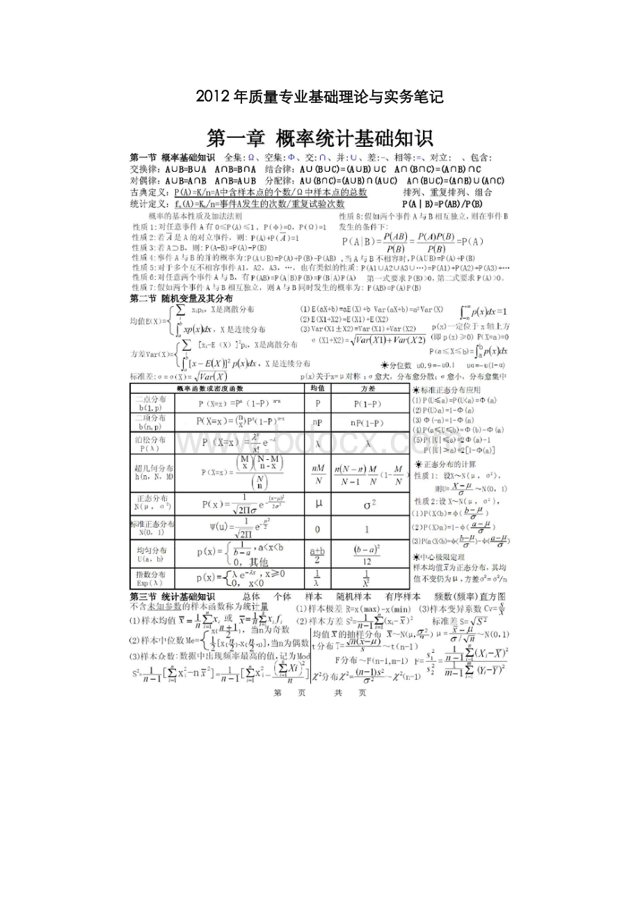 质量专业基础理论与实务笔记_精品文档Word格式文档下载.doc_第1页