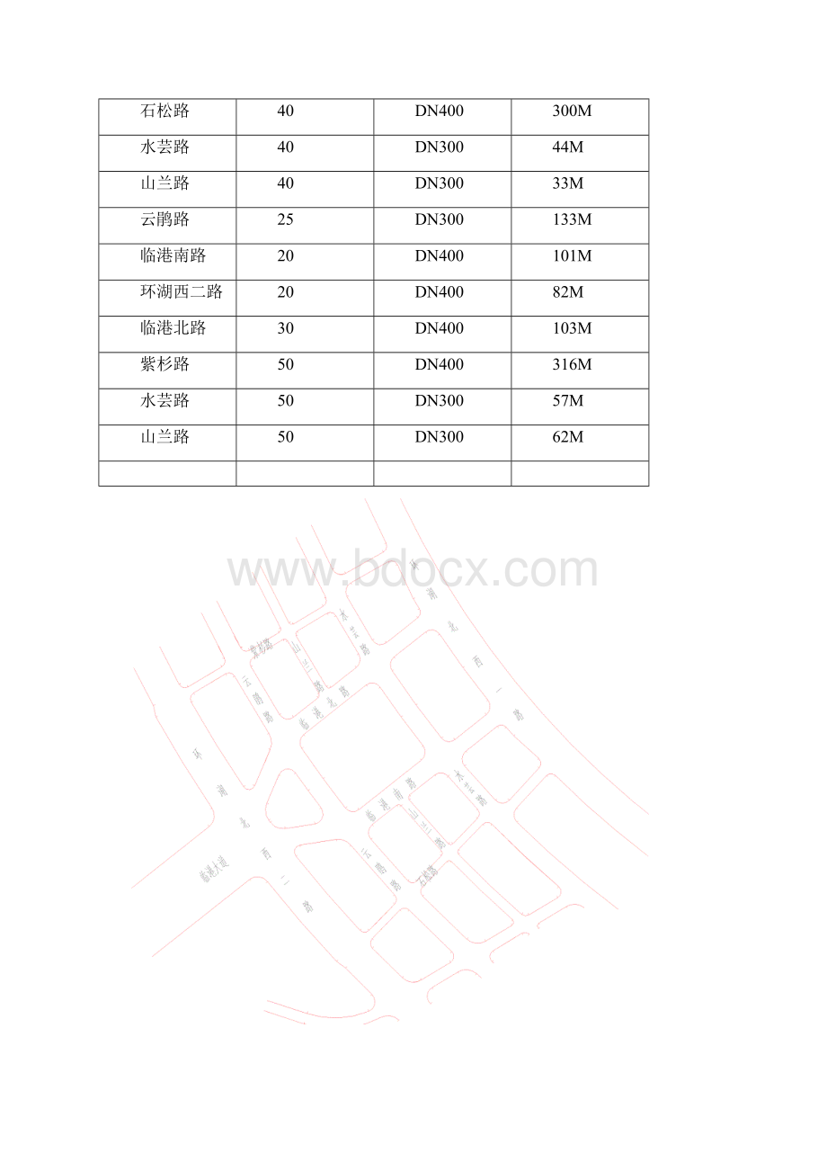 滴水湖施工组织设计Word文档格式.docx_第2页