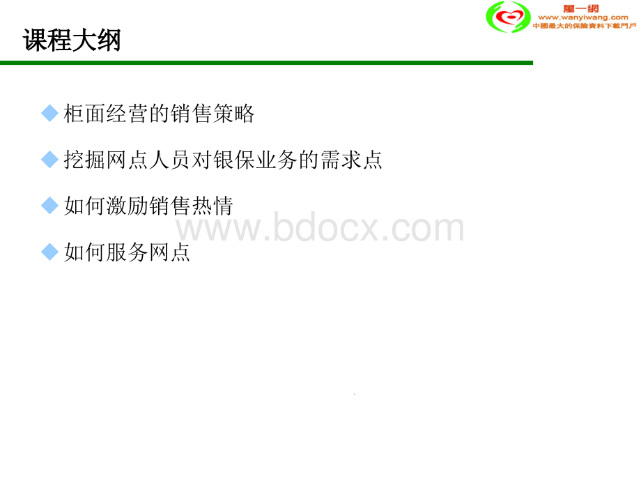 银行保险网点沟通与柜面激励19页.ppt_第2页