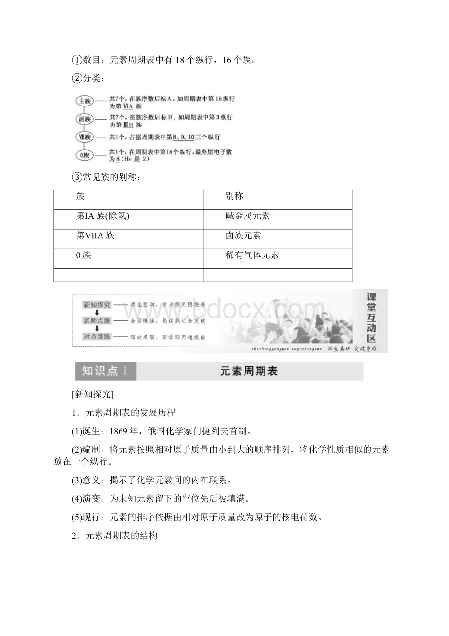 高一化学人教版必修二教学案第一章第一节元素周期表Word版含答案.docx_第2页