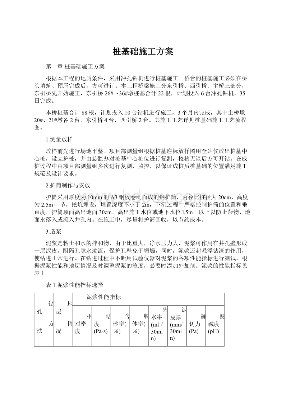 桩基础施工方案.docx_第1页