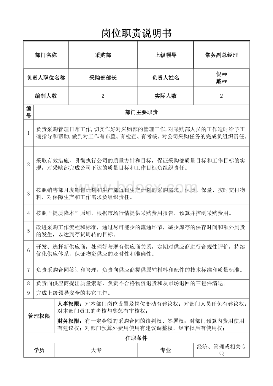 采购部长岗位职责说明书和KPI指标Word下载.docx