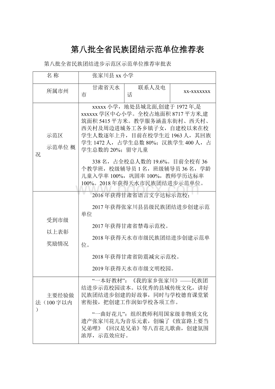 第八批全省民族团结示范单位推荐表文档格式.docx