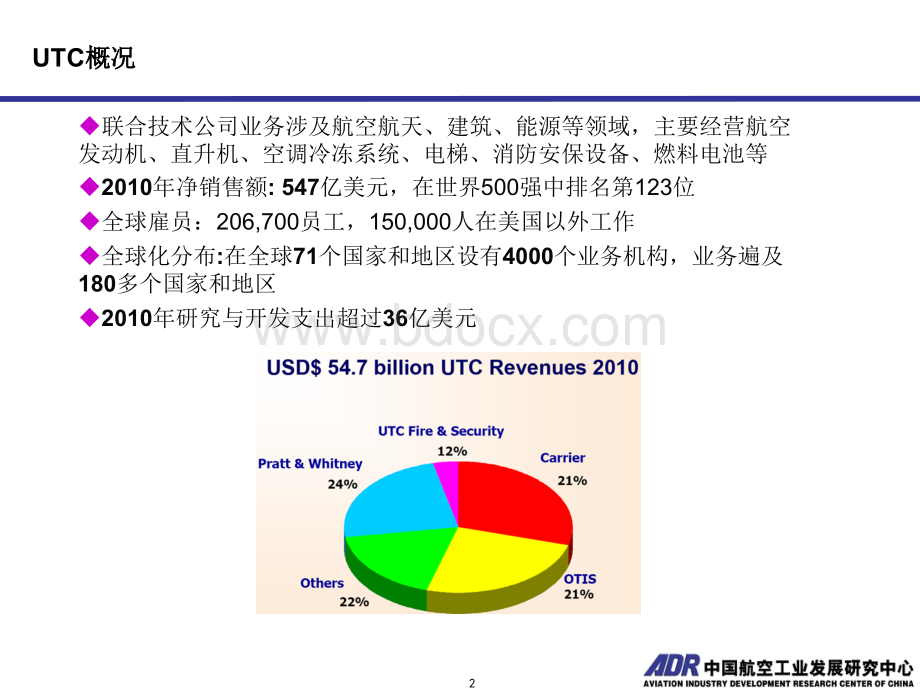 美国UTC集团管控案例.ppt_第2页