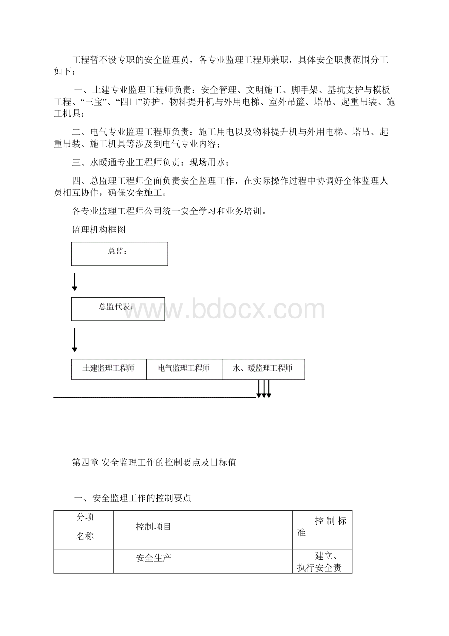 安全监理实施细则工程范本doc30.docx_第2页