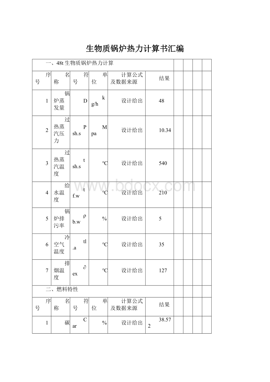 生物质锅炉热力计算书汇编Word文件下载.docx_第1页