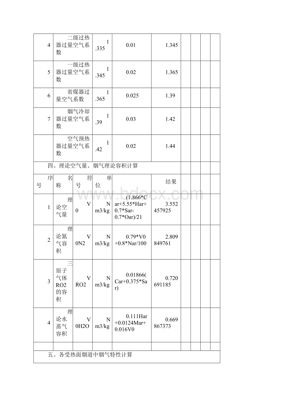 生物质锅炉热力计算书汇编Word文件下载.docx_第3页