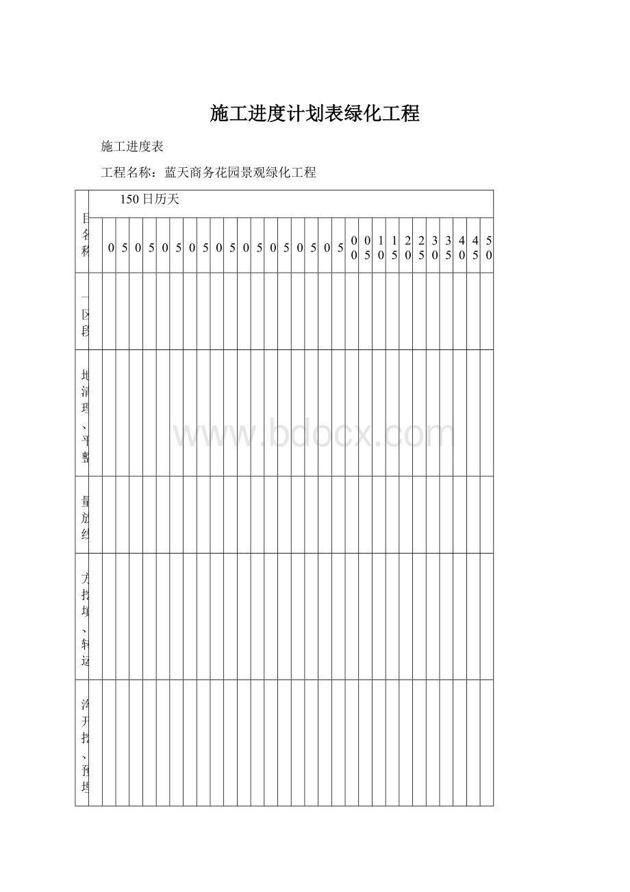 施工进度计划表绿化工程Word文档下载推荐.docx