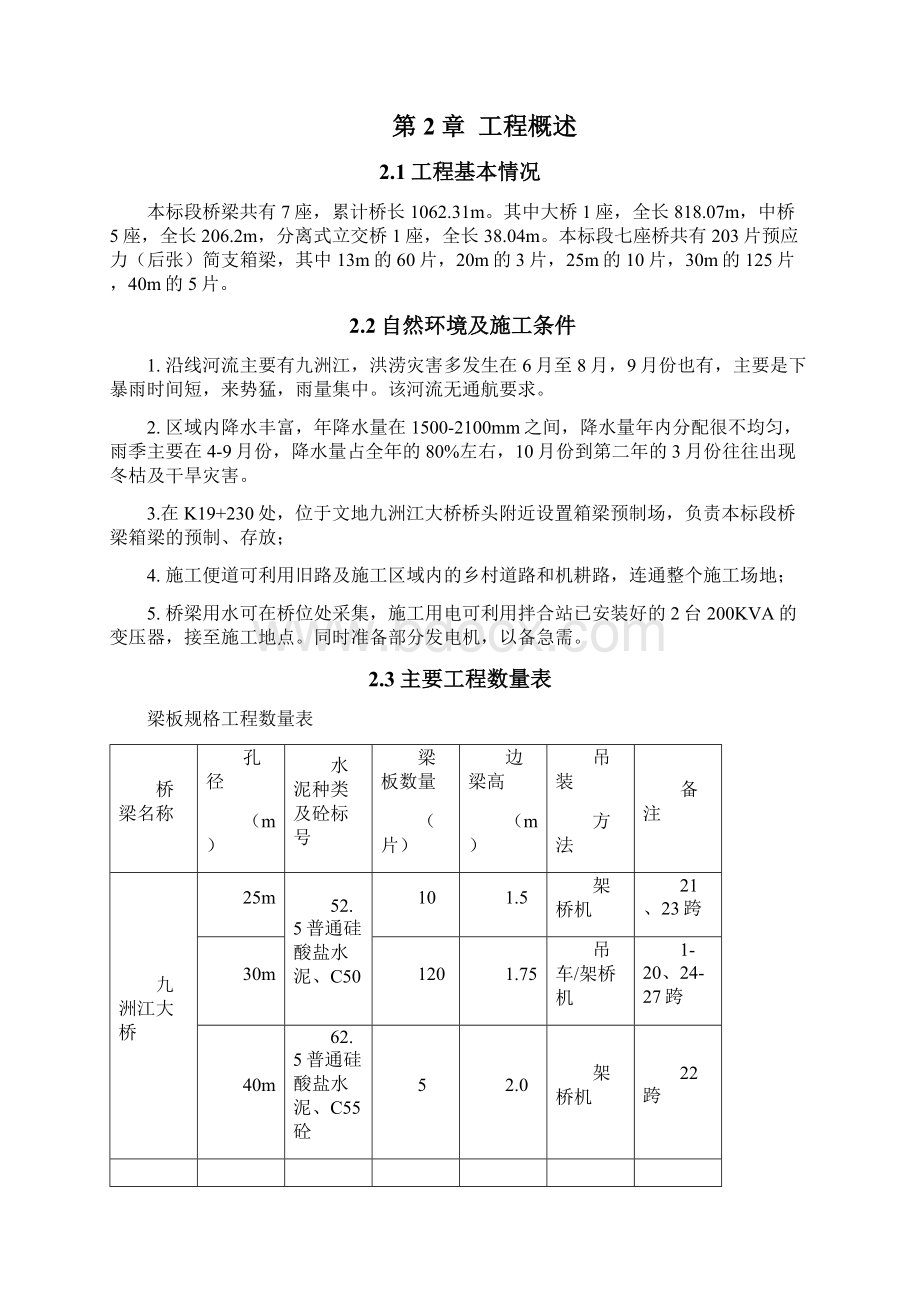 箱梁架设首件工程施工方案Word下载.docx_第2页