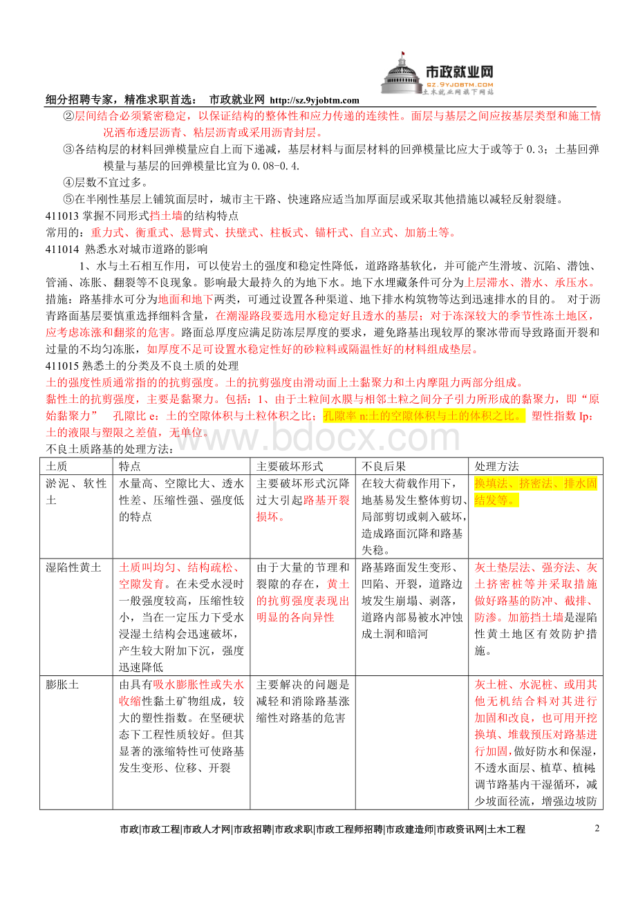 10二级建造师市政工程技术笔记重点归纳土市政就业网版本_精品文档Word下载.doc_第2页