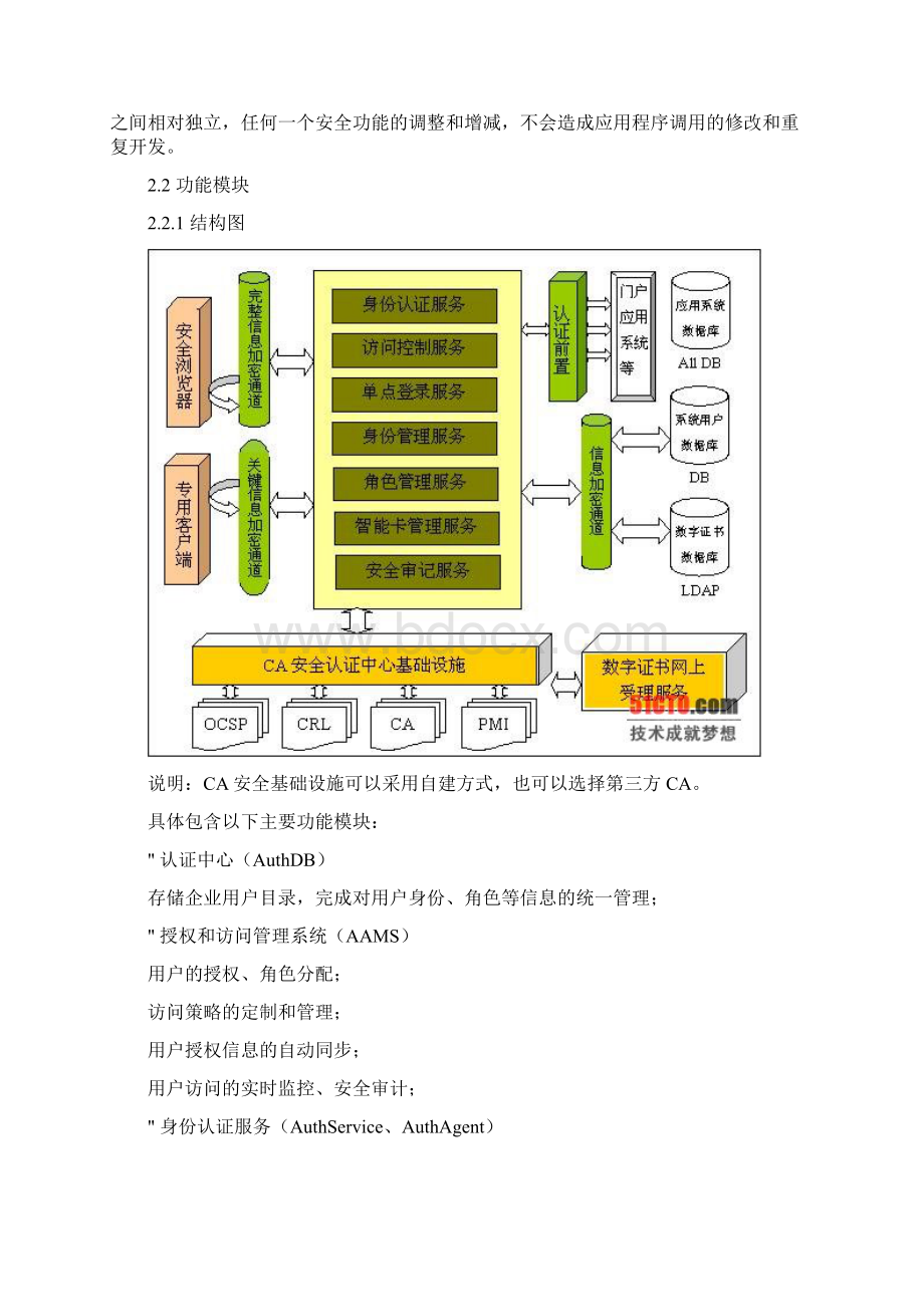 最新eetrust统一身份及访问控制系统汇总Word下载.docx_第2页