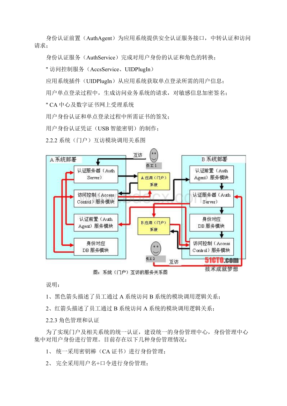 最新eetrust统一身份及访问控制系统汇总Word下载.docx_第3页