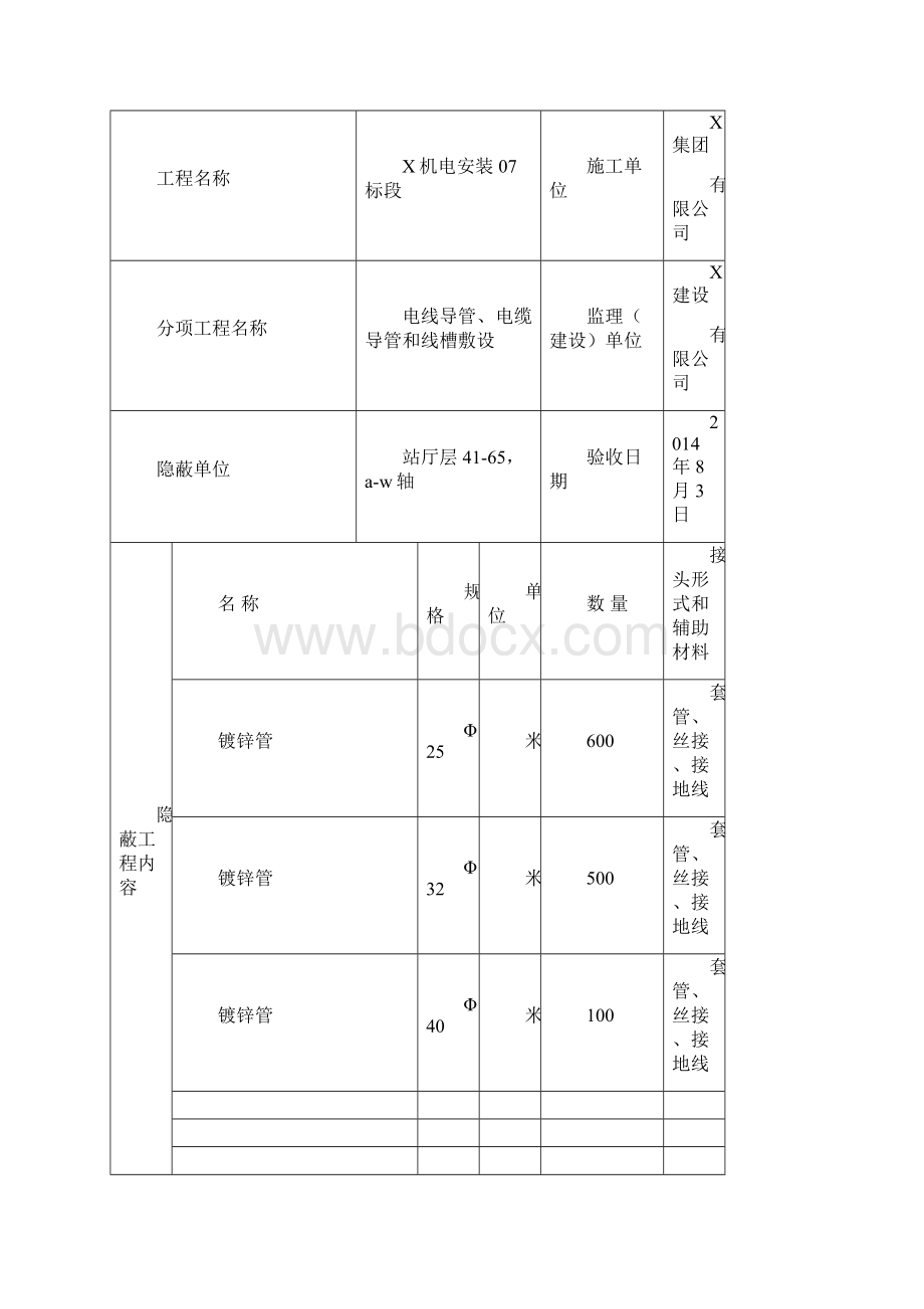 电气配管 工程隐蔽电气动力文档格式.docx_第3页