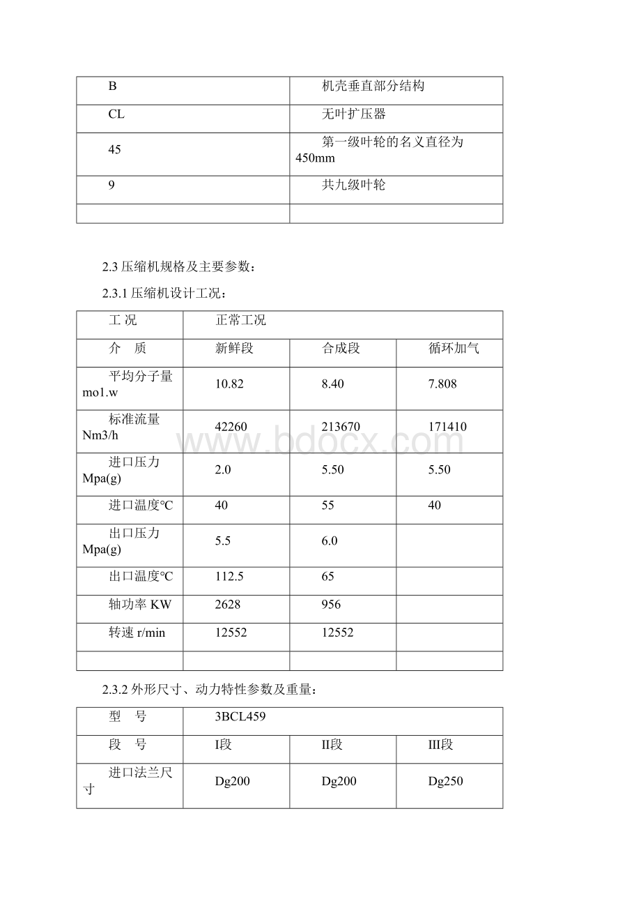 甲醇合成气压缩机操作规程最新解析Word文档下载推荐.docx_第3页