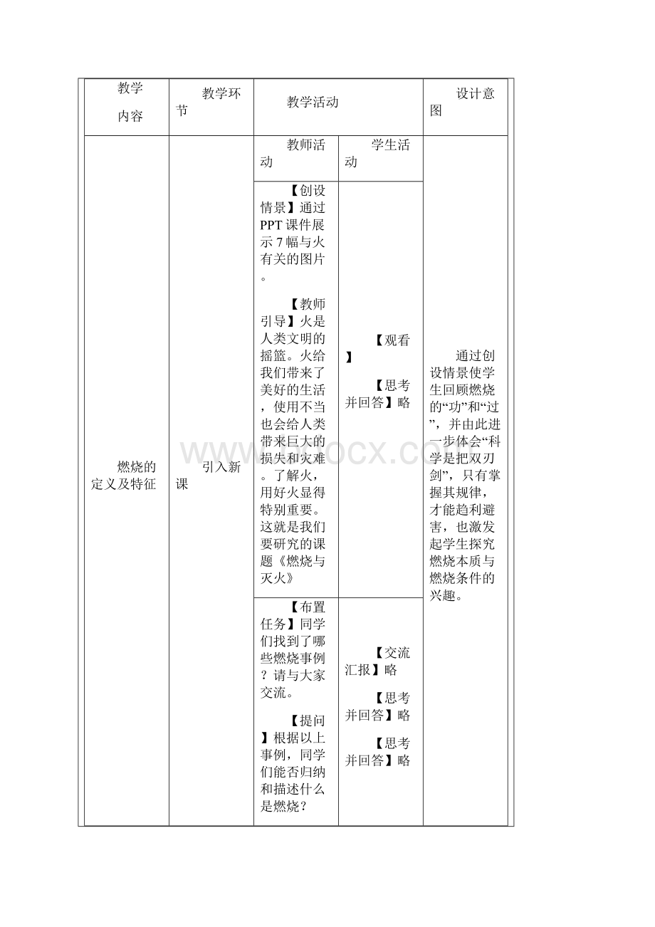 化学人教版九年级上册《燃烧与灭火》教学设计文档格式.docx_第2页